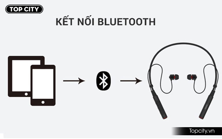 Tai nghe Bluetooth Remax RB-S6